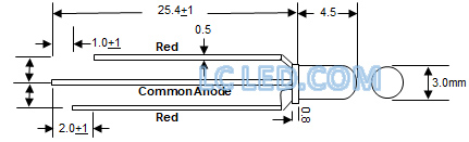 A screenshot of a cell phone

Description automatically generated