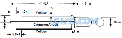 A screenshot of a cell phone

Description automatically generated