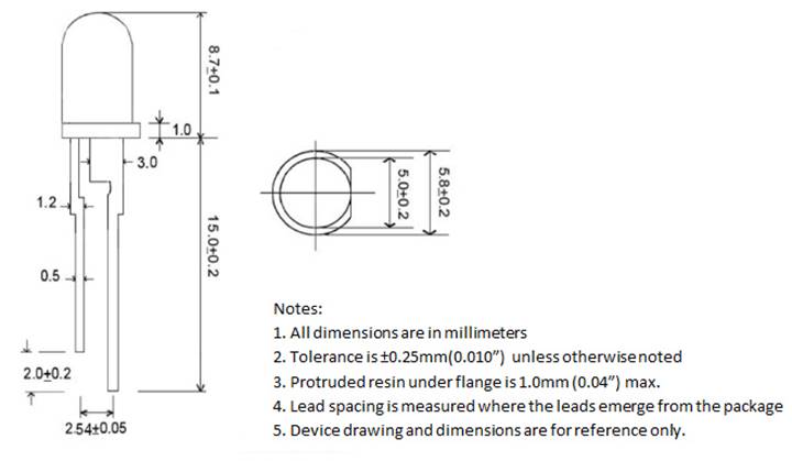 A close up of a map

Description automatically generated