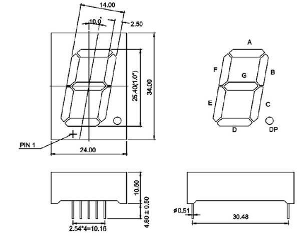 A close up of a map

Description automatically generated