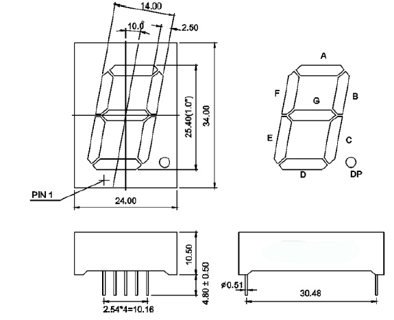 A close up of a map

Description automatically generated
