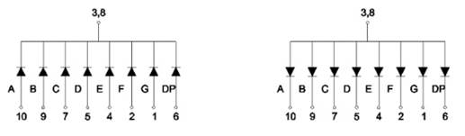 correct-circuit-0