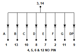 A diagram of a diagram

AI-generated content may be incorrect.