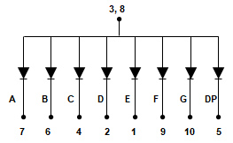 A picture containing object, clock

Description automatically generated