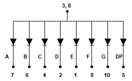 A picture containing object, clock
Description automatically generated