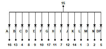 Chart, box and whisker chart
Description automatically generated