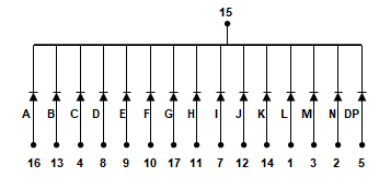 Chart, box and whisker chart

Description automatically generated