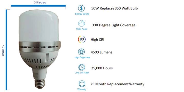 Graphical user interface, application

Description automatically generated