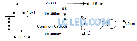 Diagram of a diagram of a cathode

Description automatically generated