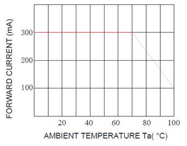 A picture containing drawing

Description automatically generated
