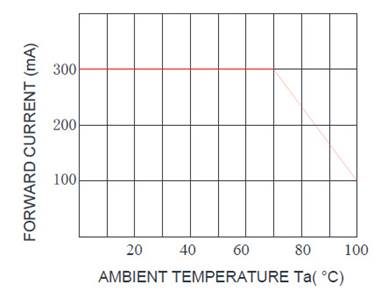 A picture containing drawing

Description automatically generated