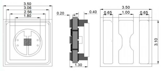 Chart, waterfall chart

Description automatically generated