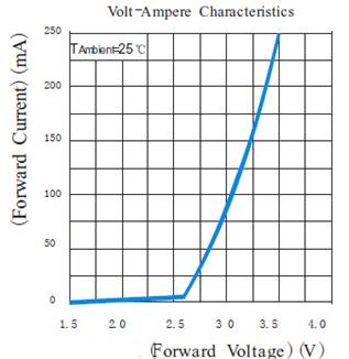A screenshot of a cell phone

Description automatically generated