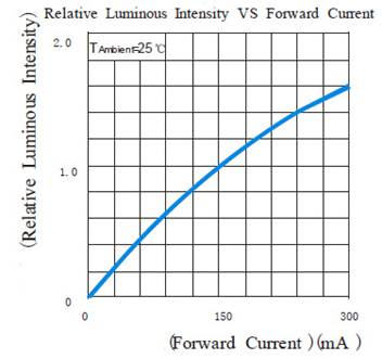 A close up of text on a white background

Description automatically generated