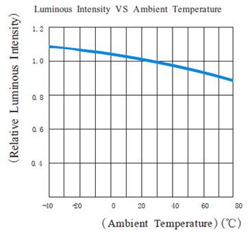 A screenshot of a cell phone

Description automatically generated