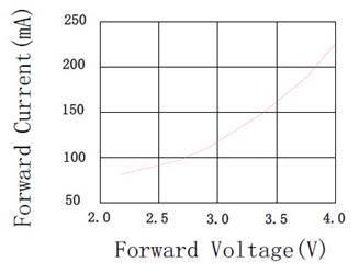 A screenshot of a cell phone

Description automatically generated
