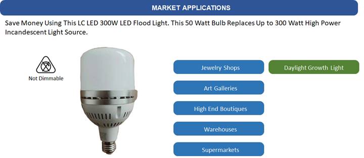 Graphical user interface

Description automatically generated