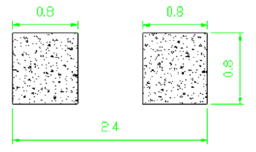 Scatter chart

Description automatically generated with medium confidence
