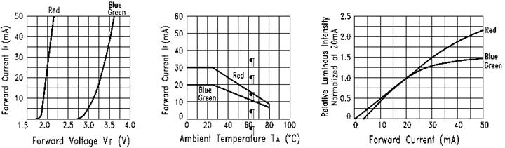 A screenshot of a cell phone

Description automatically generated