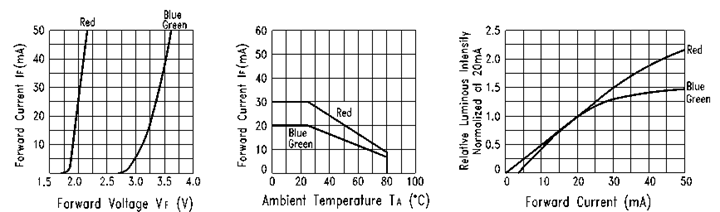 A screenshot of a cell phone

Description automatically generated
