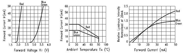 A screenshot of a cell phone
Description automatically generated