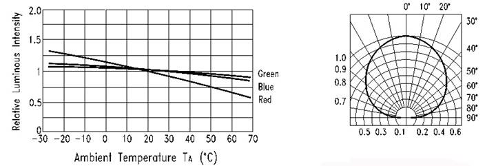 A close up of a map
Description automatically generated
