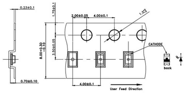 A close up of a map

Description automatically generated